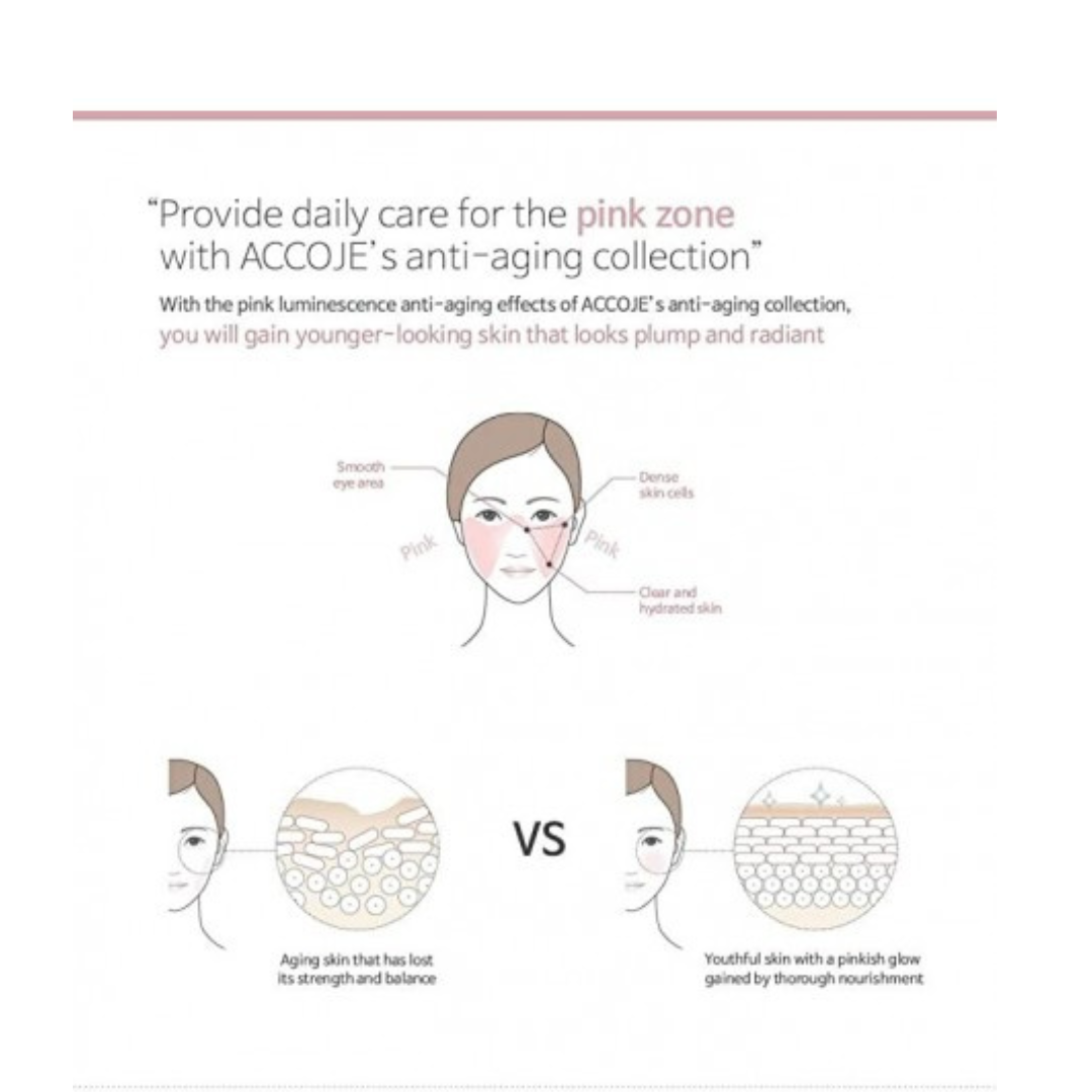 Anti-Aging Volume Capsule Cream | 50ml