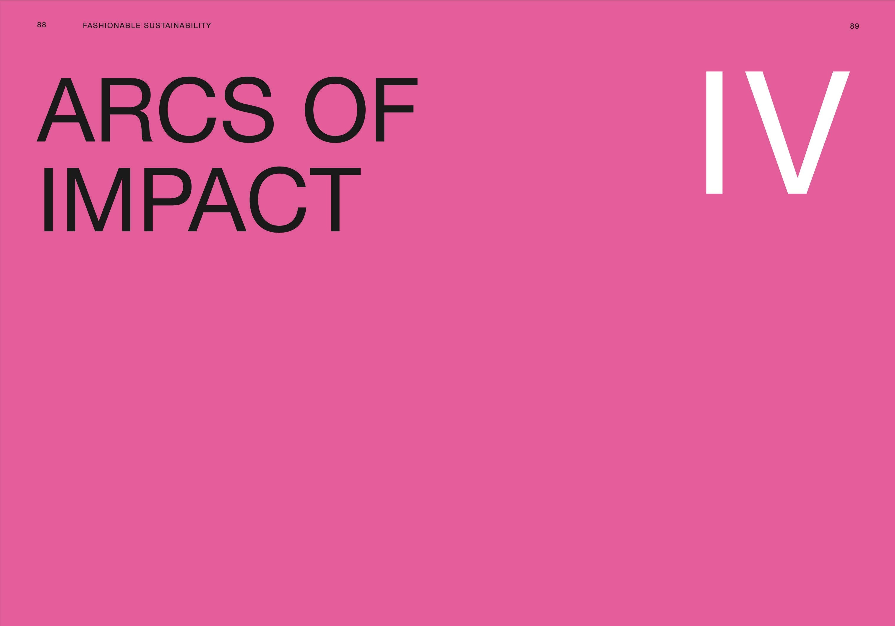 Fashionable Sustainability