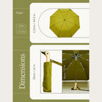 Ύφασμα rPET ομπρέλας Original Duckhead Olive